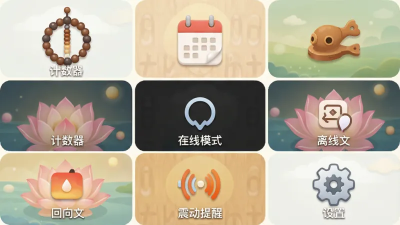 一张“静心佛珠”应用功能汇总图，画面以九宫格形式排列，每个格子展示一个功能图标，包括计数器、日历、木鱼、莲花背景、暗色模式、离线图标、回向文、震动提醒和设置齿轮，整体布局整齐，风格扁平化禅意设计，细节圆润，画质干净无多余元素。