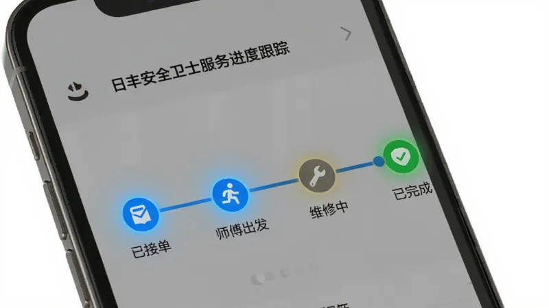 日丰安全卫士服务进度跟踪页面,手机屏幕显示一条时间线,上面有“已接单”“师傅出发”“维修中”“已完成”四个节点,前两个节点亮起蓝色,第三个节点显示进行中,整体界面干净,信息层级清晰