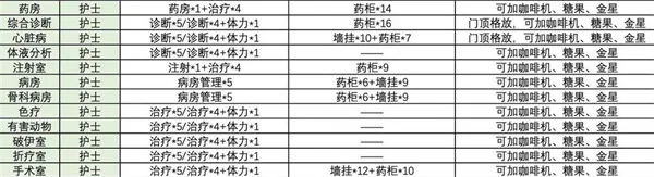 员工怎么培训截图2