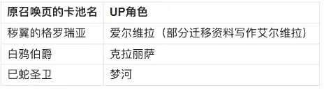 游玩说明10