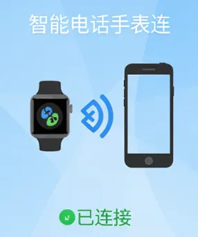 智能电话手表连 智能电话手表连