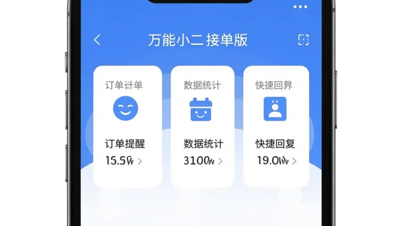 手机屏幕显示“万能小二接单版”的功能面板，界面分为订单提醒、数据统计和快捷回复三个卡片，卡片上有小图标和简洁文字，蓝白配色，扁平设计，画质干净，无多余元素
