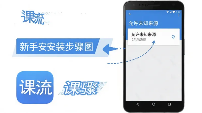 “课流”App新手安装步骤示意图,画面展示安卓手机安装界面,提示允许未知来源,下方是App图标和“课流”文字,整体风格简洁教程风,蓝白配色,画质清晰,无多余元素