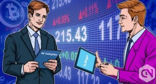 TradingView中文版客户端
