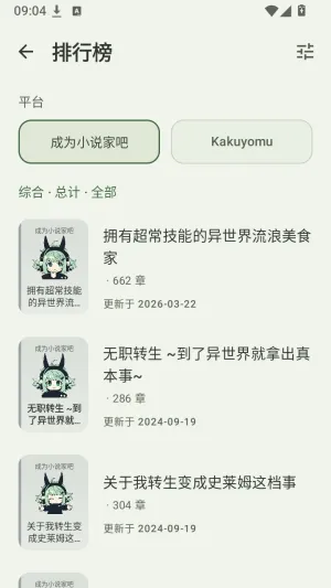 Novelia怎么用