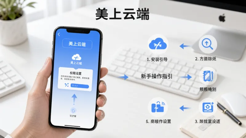 美上云端新手操作指引示意图，画面是一只手拿着手机，屏幕上显示美上云端的安装引导页面和权限设置弹窗，旁边有简洁的图标和箭头指示操作步骤，背景是干净的桌面环境，风格清新明快，画质清晰，图片中文字包含“美上云端”