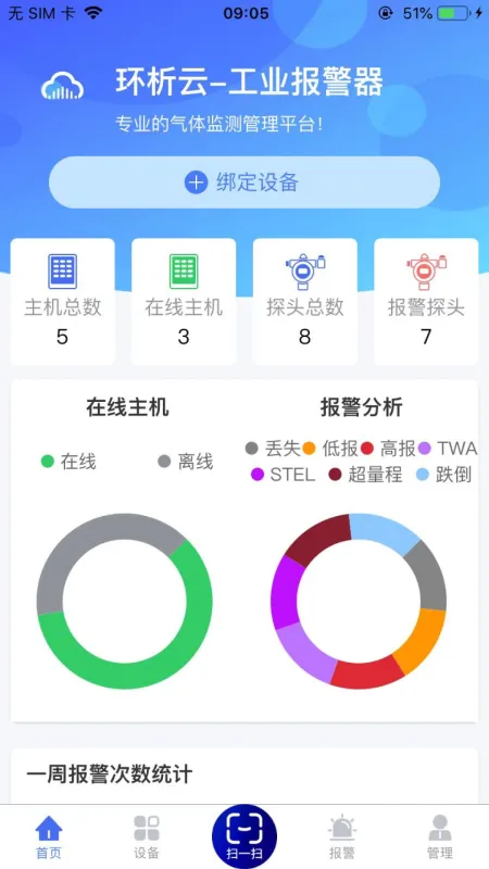 环析云 下载