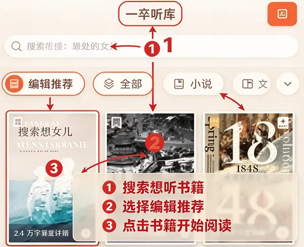 一卒听库 一卒听库
