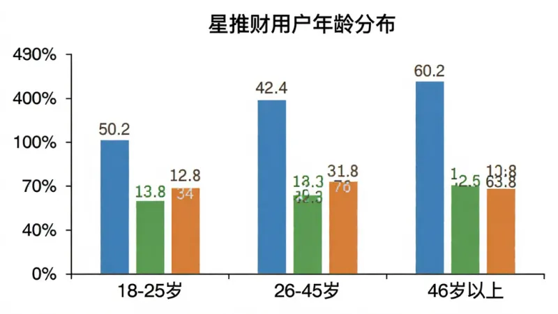 真实用户评价 真实用户评价