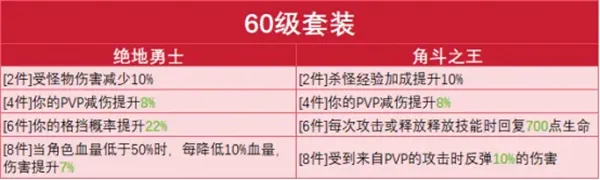 魔法与王国