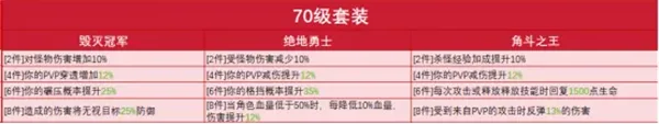 魔法与王国