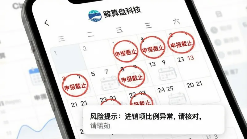 一张展示“鲸算盘科技”税务日历与风险提醒功能的AI生图。主体是一个手机日历界面,日期格子中,有几个日期被红色圆圈圈出并标注“申报截止”。布局上,日历下方有一个弹窗,显示“风险提示:进销项比例异常,请核对”。排版简洁明了,风格扁平化。细节上,日历顶部有“鲸算盘科技”的Logo,背景为白色。画质清晰,无多余元素。