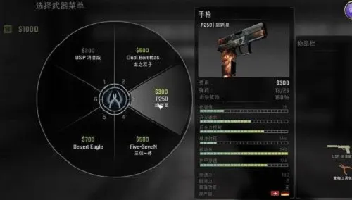 csgo各类手枪的伤害测试数据3