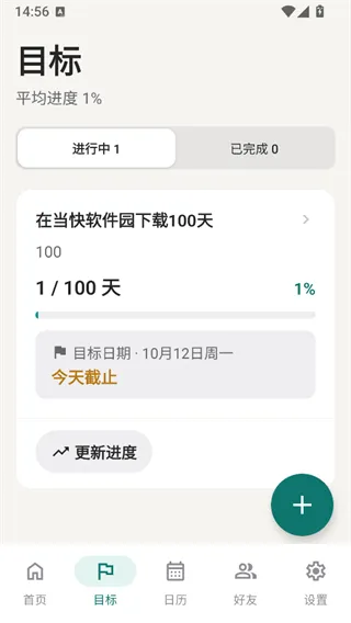 TimeMind