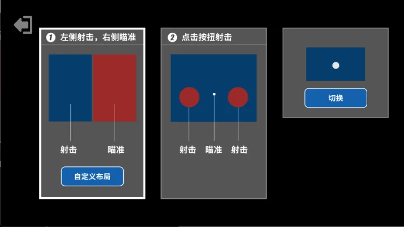 游戏攻略4