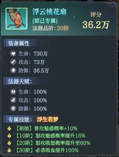 角色攻略11