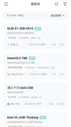 魔搭社区