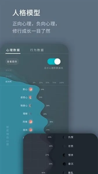 菩提导航软件功能 菩提导航软件功能