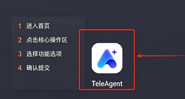 TeleAgent TeleAgent
