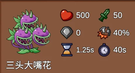 三头大嘴花