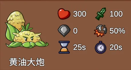 黄油大炮