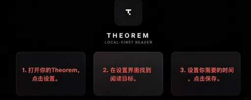 Theorem
