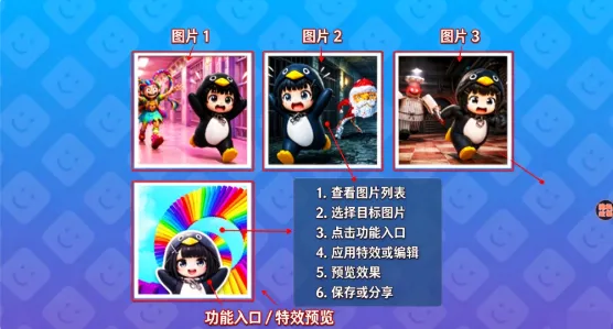 咕咕嘎嘎跑酷安卓版 咕咕嘎嘎跑酷安卓版