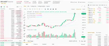 ou一交易所截图 ou一交易所截图