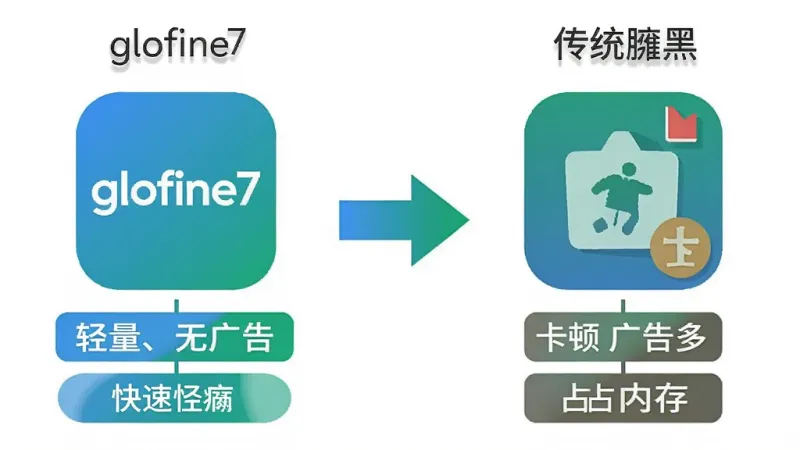 一张对比示意图,左侧是