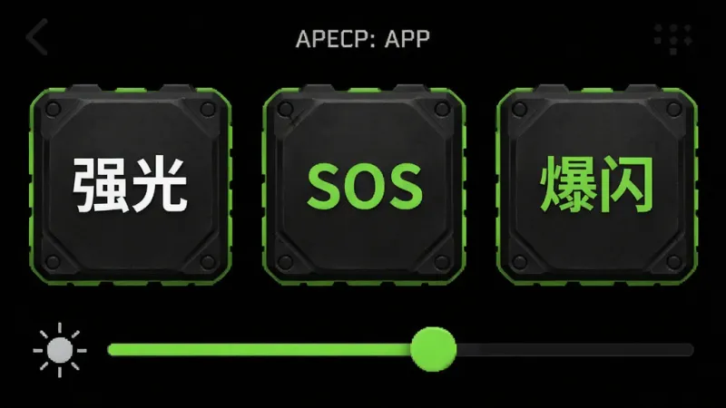 画面主体是黑科技手电筒APP的功能界面截图，屏幕显示三个并排的大按钮，分别标注“强光”“SOS”“爆闪”，按钮下方有亮度调节滑块，界面背景为纯黑色，文字为白色和荧光绿色，布局为纵向排列，风格为硬核工具类应用设计，细节上按钮带有轻微的按压质感，画质锐利干净，无多余装饰