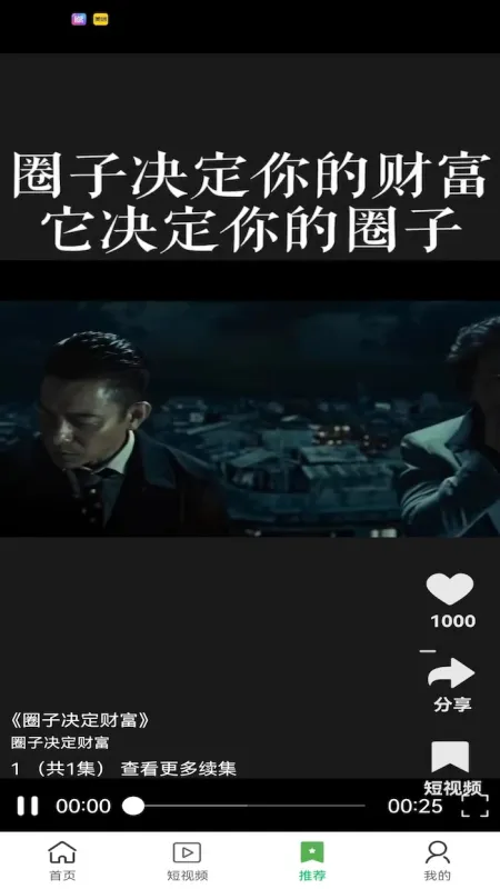 晶短剧-追剧看短剧神器截图3