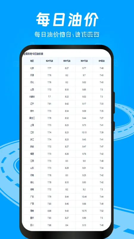 随手拍举报-随手拍举报平台截图4