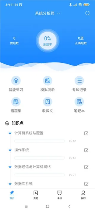 怎么用1