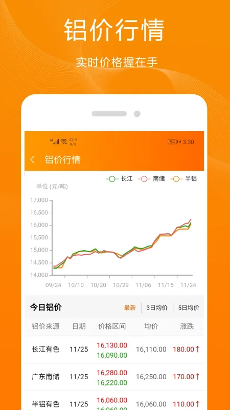 青牛-手机实用工具助手截图2