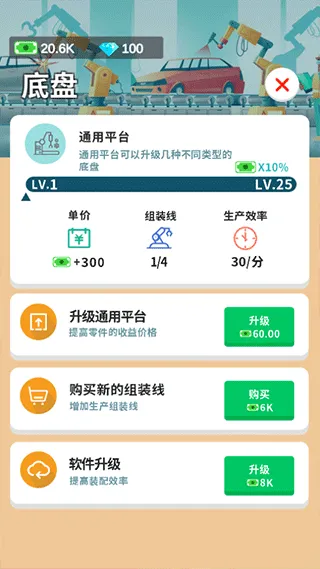 游戏攻略2