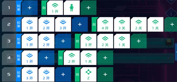 游戏玩法攻略2