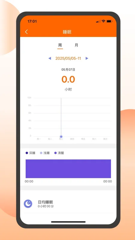 QXFit-健身运动助手截图4