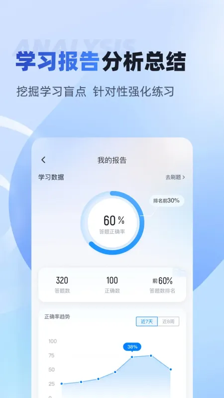 春季高考聚题库-备考刷题助手截图4