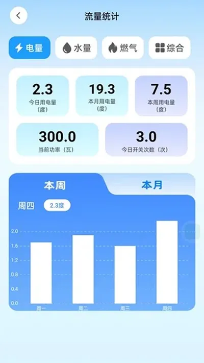 WiFi自动快连通安卓版截图3