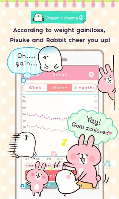 casual dieting日记中文版截图4