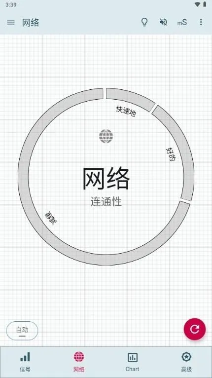 Signal Strength信号强度 Signal Strength信号强度
