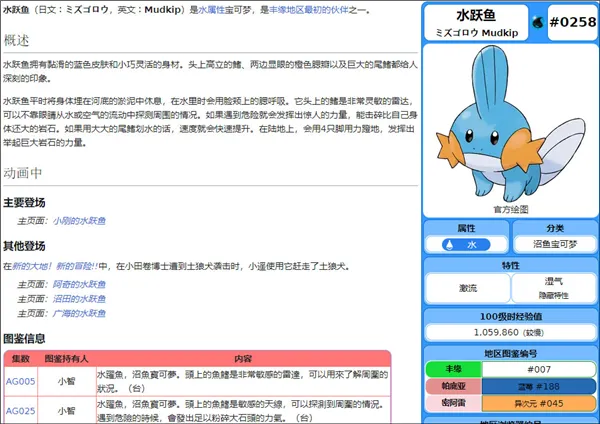 开局选择攻略截图1