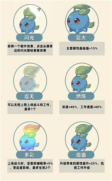 总之就是肉鸽抓宠自走棋新手攻略1 总之就是肉鸽抓宠自走棋新手攻略1