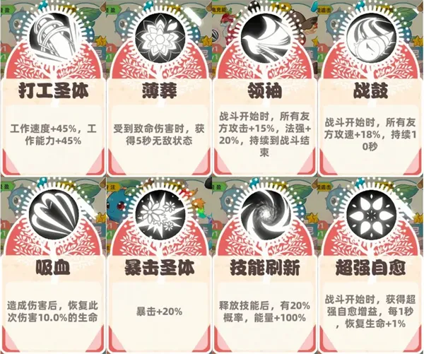 总之就是肉鸽抓宠自走棋新手攻略3 总之就是肉鸽抓宠自走棋新手攻略3