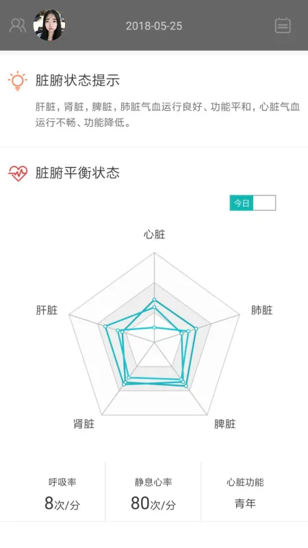 松果健康app最新版截图4