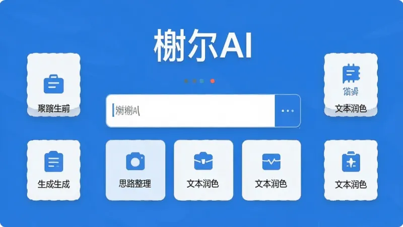 一张展示榭尔AI软件核心全貌的界面截图,画面中央是简洁的对话输入框和功能卡片,上方显示榭尔AI字样,周围环绕文案生成、思路整理、文本润色等功能图标,整体布局清爽,蓝白配色,扁平化设计风格,细节干净,画质清晰,无多余元素
