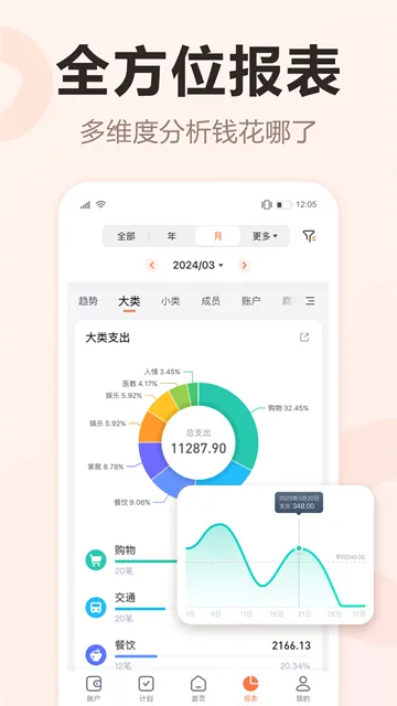 挖财记账app下载截图5