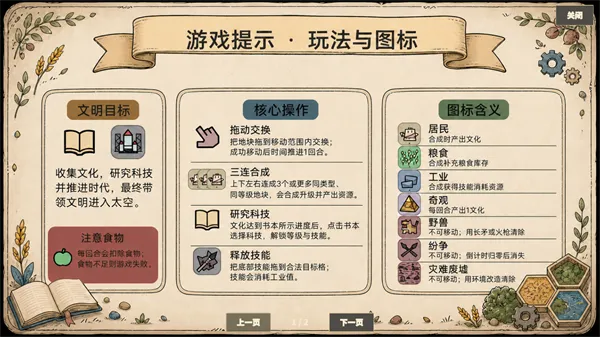 方寸文明