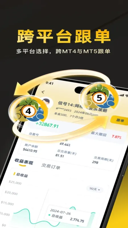FXCT智投策略社区(智能投资社区)截图2
