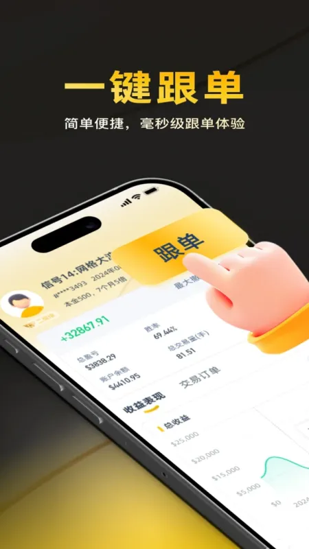 FXCT智投策略社区(智能投资社区)截图4